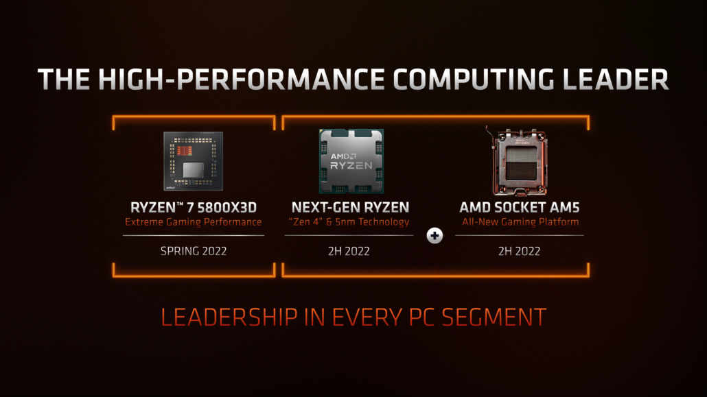 AMD confirms 